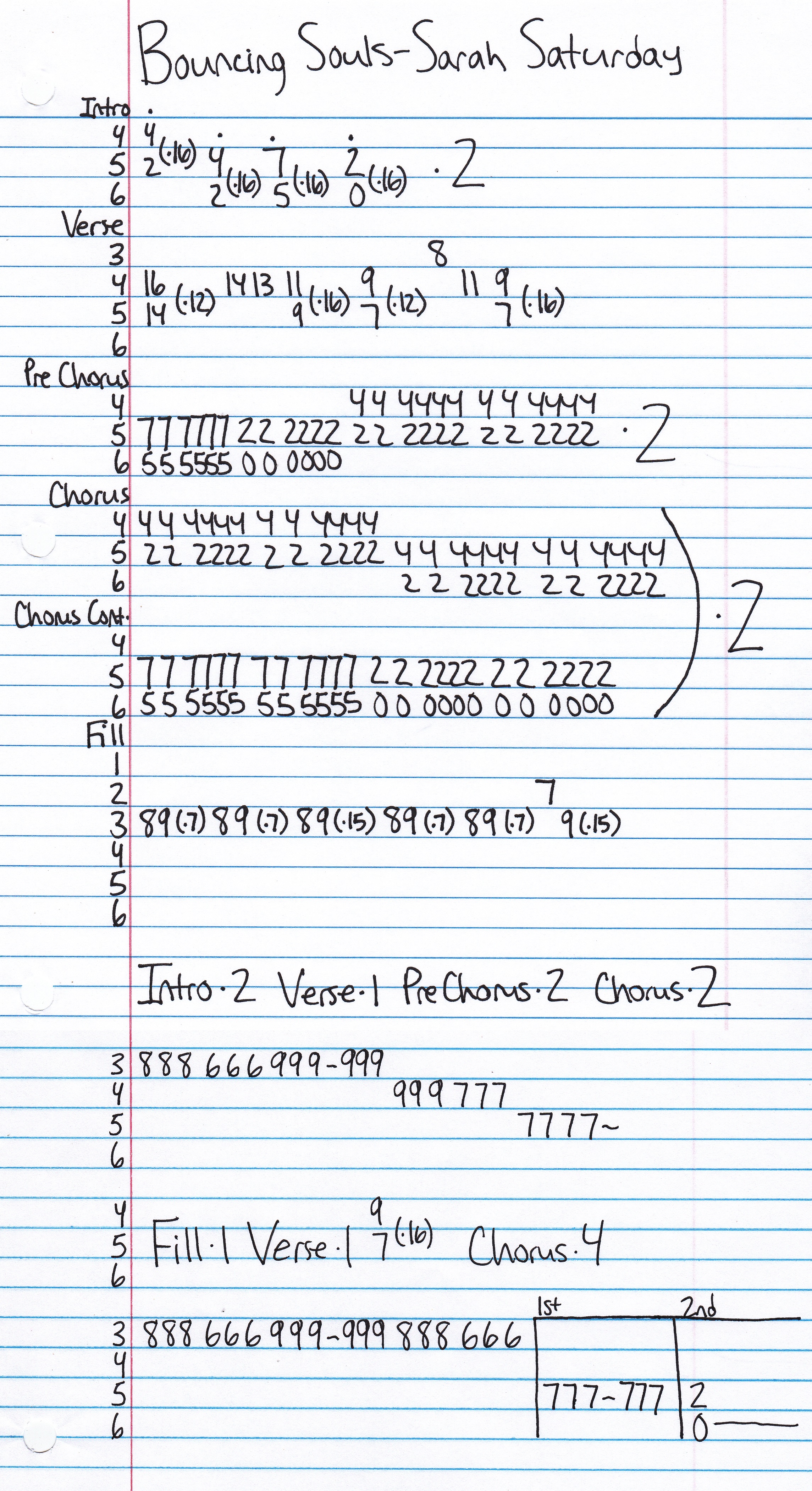 High quality guitar tab for Sarah Saturday by Bouncing Souls off of the album The Gold Record. ***Complete and accurate guitar tab!***